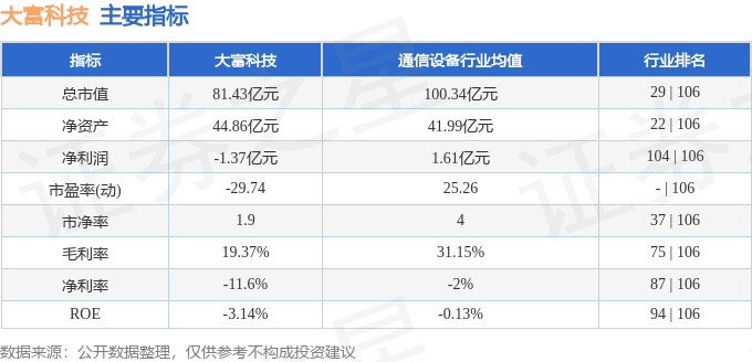 精准一肖一码100准最准一肖__富达国际：对科技行业今年余下时间的表现持乐观看法