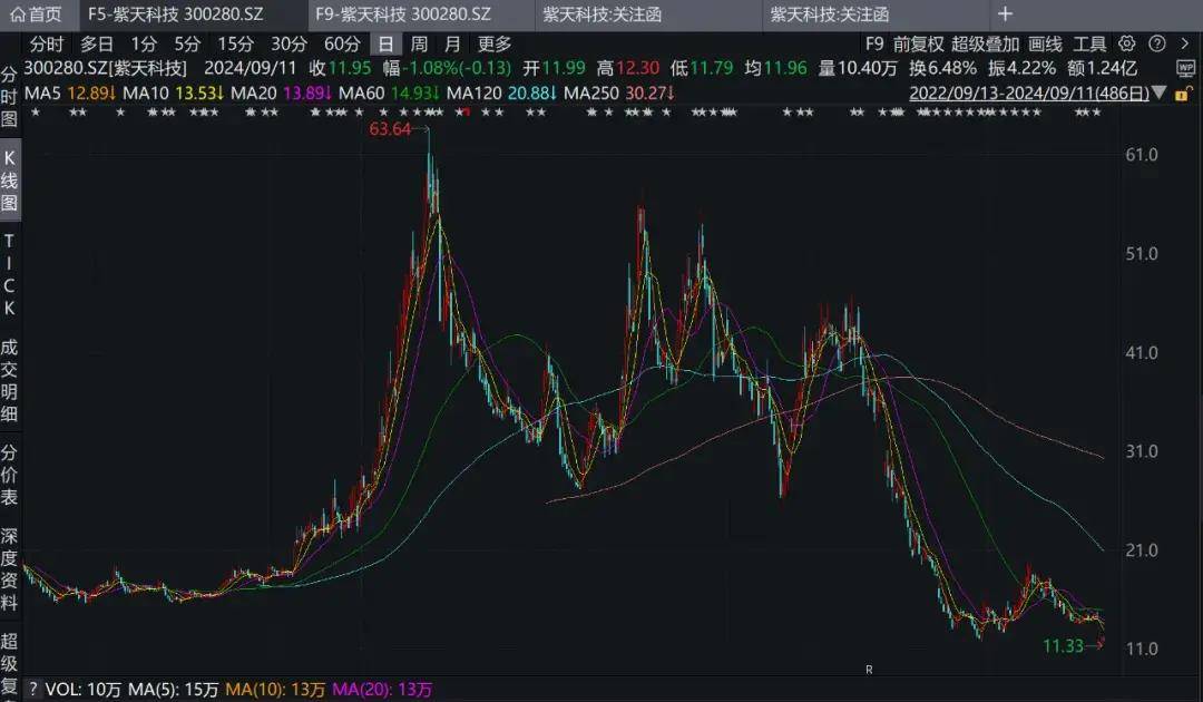 新澳内部资料精准一码_港股午评：恒生指数涨1.44%，热门科技股多数上涨