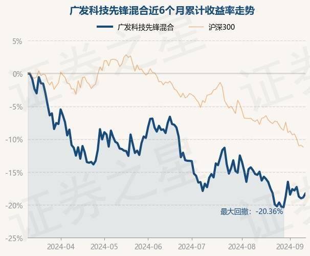 2024澳门六开彩查询记录_2024外滩大会：以开放创新之姿，再架上海科技人文之桥