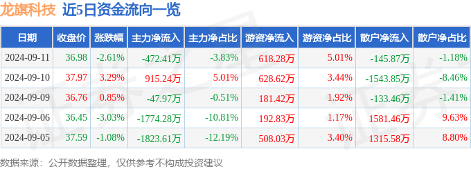 600图库大全免费资料图2024_泸州泸县：科技特派员团队赋能乡村振兴