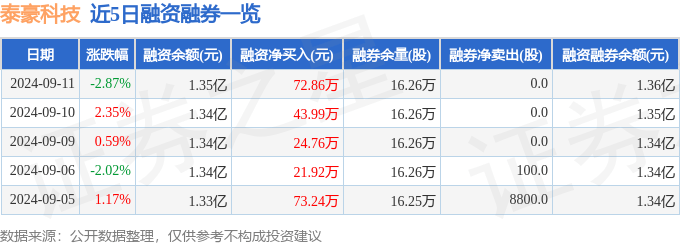 马会传真澳门免费资料十年_科技大事件 丨 iPhone 16 系列跑分出炉；华为 Mate XT 非凡大师发布