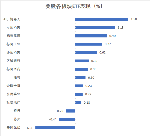 最准一肖一码一一子中特37b_炬芯科技下跌5.05%，报19.93元/股