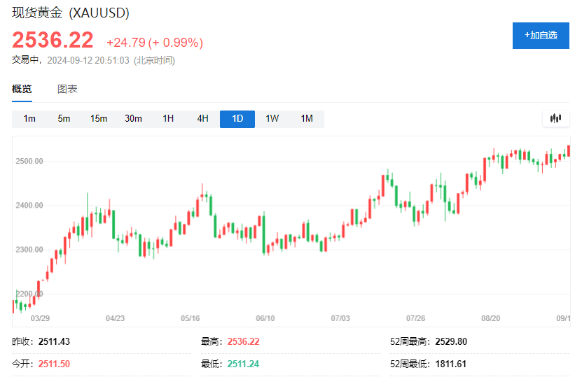 新澳门六开彩开奖网站_和仁科技上涨5.61%，报11.3元/股