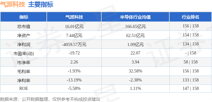 管家婆一码一肖必开_宜君县成功举行“科技培训助振兴 网红直播促销售”助农主题活动