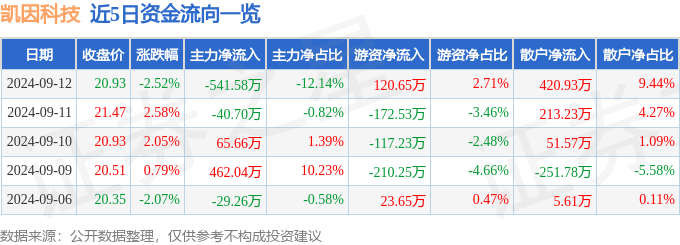 新澳门精准四肖期期中特公开_中国前沿科技集团(01661.HK)全资子公司成功助力“2024科技+ 新质生产力高峰论坛”在香港盛大举办