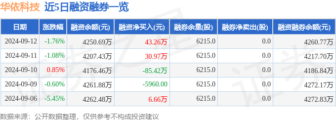 香港一肖一码100%准_刘坚：新质生产力核心是颠覆性科技创新