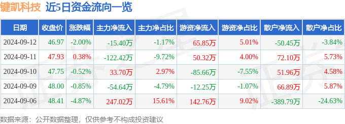 澳门精准一肖一码一一中_七十五载风华盛 | 成果丰硕 科技发展从追踪跟跑到并跑领跑