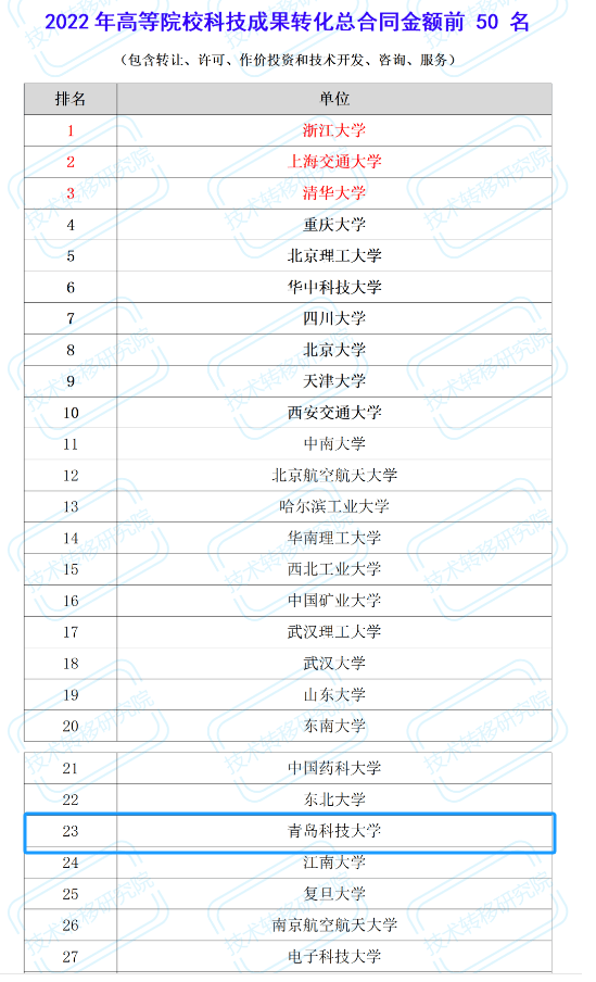 新澳门一肖一码期期准_2024外滩大会圆满闭幕！超5万人现场参与科技人文嘉年华