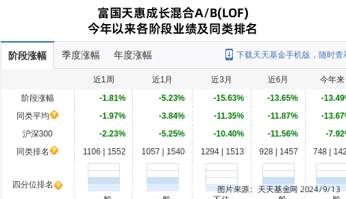 资料大全正版资料203年免费_赋能前沿科技 上海启动百亿级未来产业基金