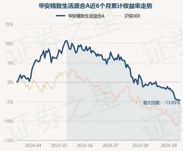 濠江论坛一肖一码_雅生活服务(03319)下跌10.08%，报2.14元/股