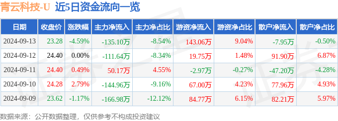 管家婆最准一肖一码_数智聚链 国际警安法务科技展展出护安法宝