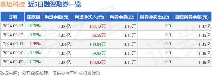 澳门一肖一码期期准资料_交银科锐科技创新混合C连续3个交易日下跌，区间累计跌幅2.26%