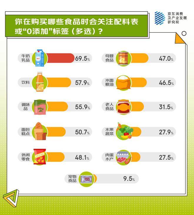 澳门今晚必中一肖一码90—20_9月4日基金净值：汇添富数字生活六个月持有混合最新净值0.5402，跌0.63%