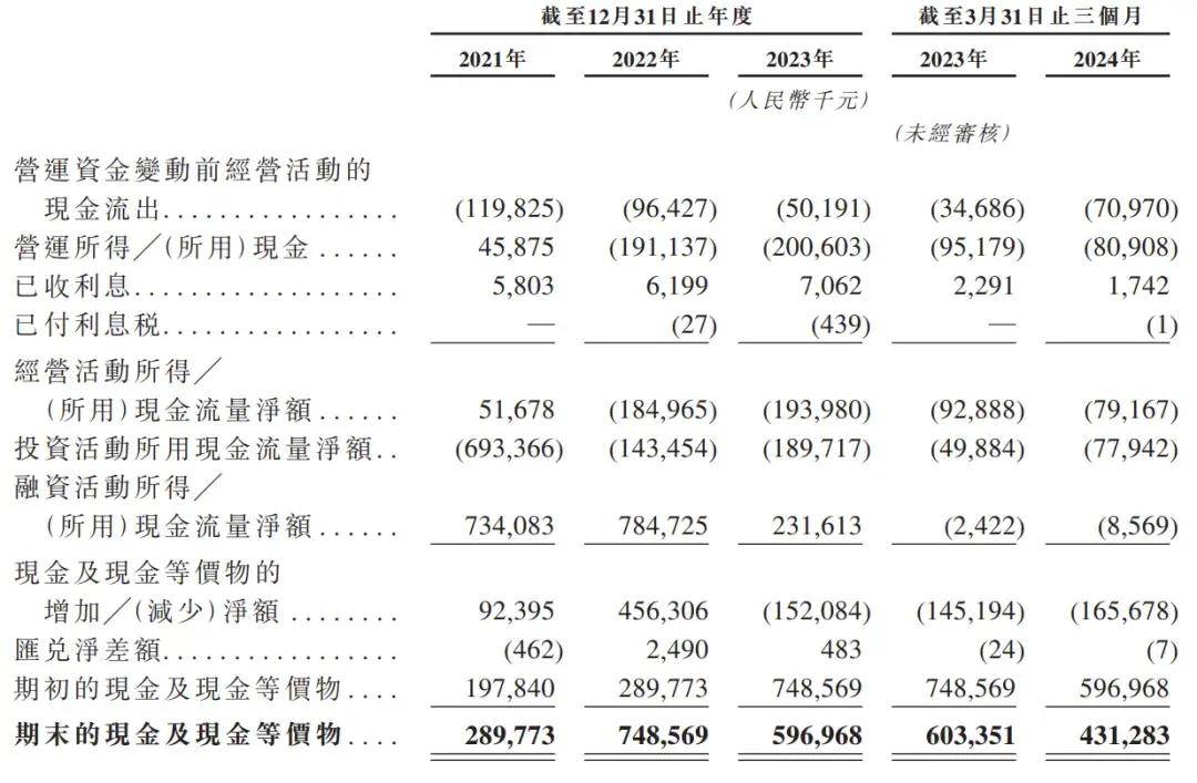 澳门正版资料大全资料生肖卡_长青科技半年报募集资金使用存疑，年报曾现巨额劳务外包