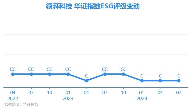 澳门正版资料免费大全新闻_炬光科技上涨5.23%，报42.06元/股