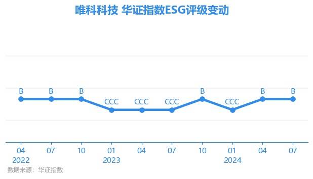 2024年澳门一肖一码期期准_世界首条柔性特高压直流工程，赛晶科技斩获【6.24】亿订单