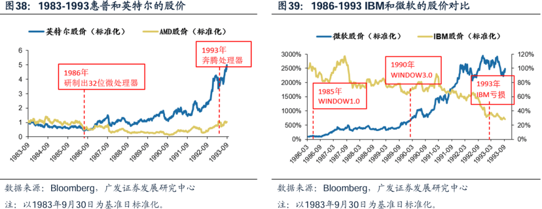 2024新澳天天开好彩大全_漫谈科技传播：AI改变科技传播的一切