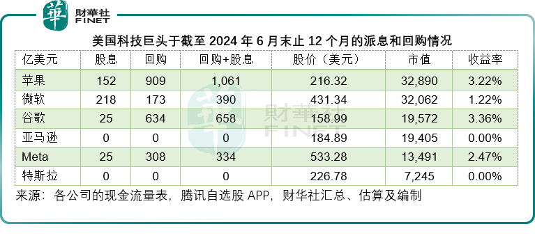 2024香港全年免费资料_值得买科技亮相2024年服贸会，与商务部研究院共同打造中国电商区域发展报告