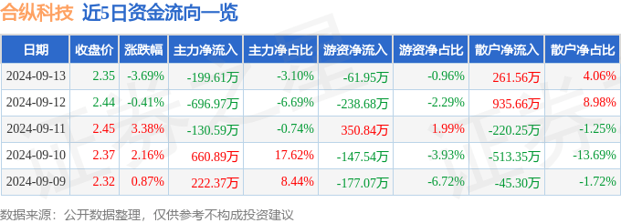 澳门一肖一码100精准2023_设施齐全科技强 产业基地丰收忙 永登县坪城乡蹚出助农增收新路子