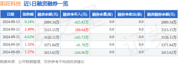 澳门选一肖一码一码资料_【私募调研记录】保银投资调研国晟科技、玉马遮阳