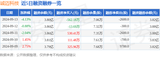 澳门资料库-澳门资资料库,澳_普门科技拟2250万元增资四川安捷畅