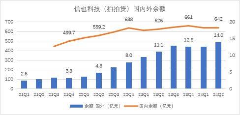 新澳门六开彩资料大全网址_龙江科技金融大会在哈举行