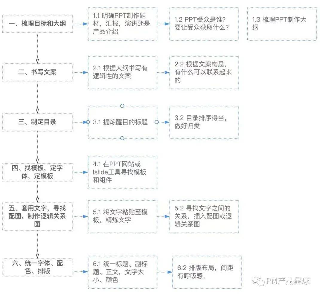 2024澳门天天开好彩大全杀码_薪火相传，筑梦前行 |“薪火新途 红色AI+” ·感悟