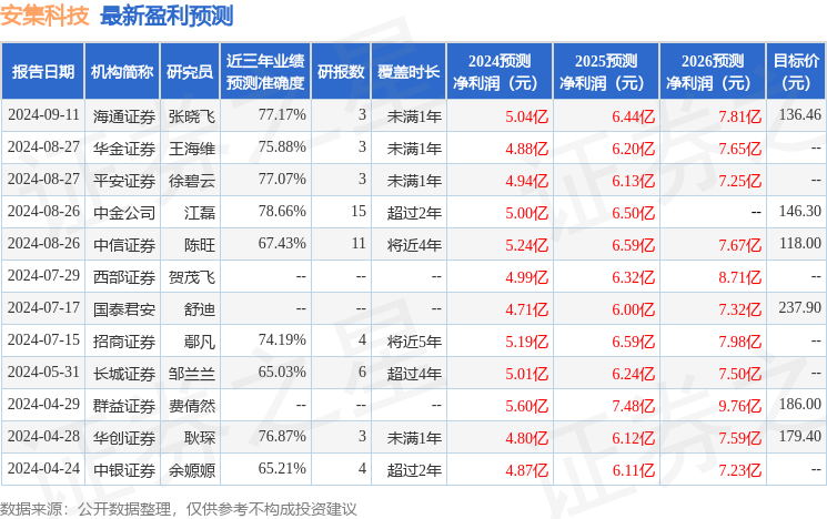 资料免一费大全_西农大园艺学院：以高质量党建引领高水平科技创新