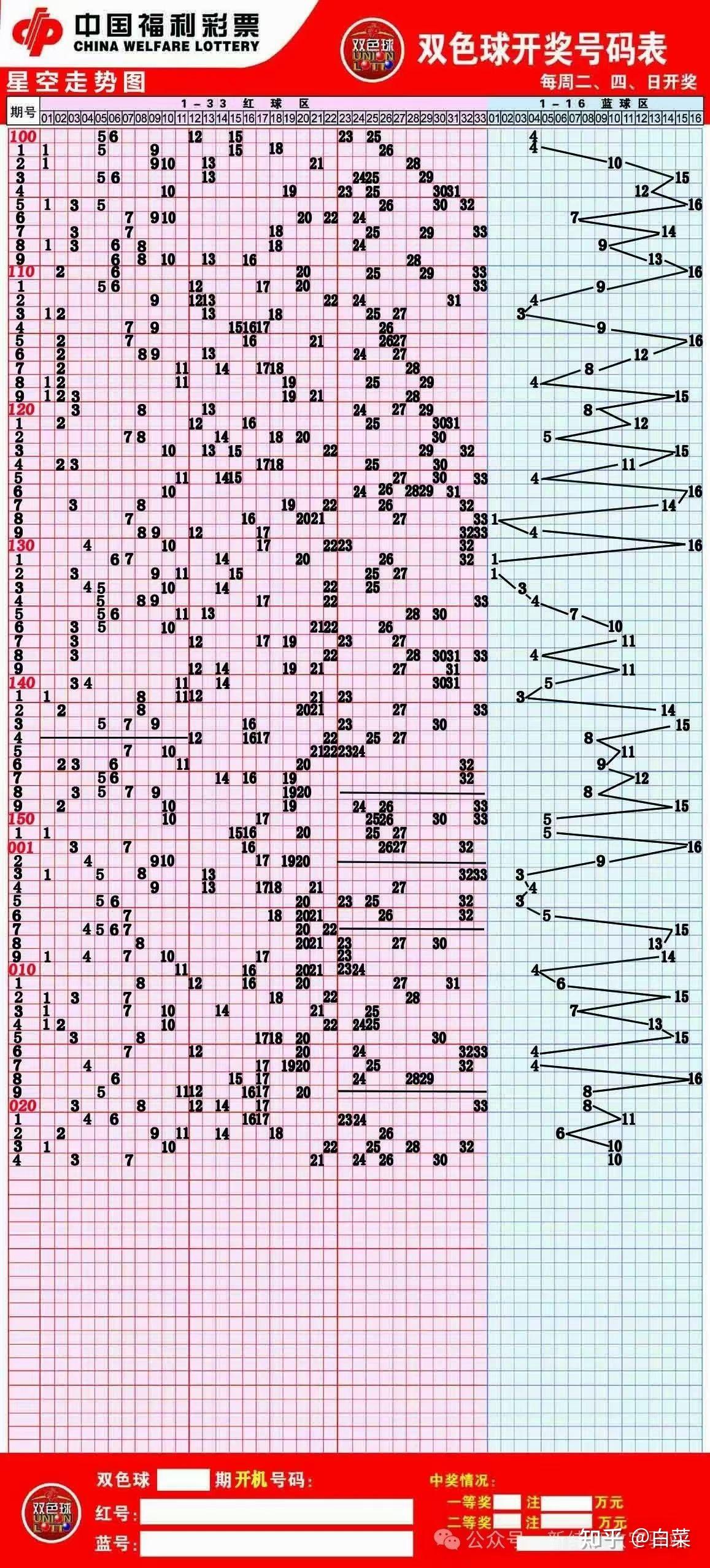 2024新澳正版资料最新更新,AI经典解释落实_卓越版49.78.62