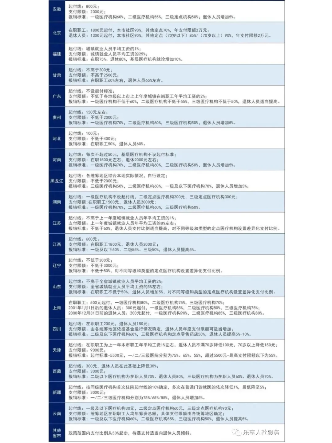 新奥门特免费资料大全火凤凰,AI数据解释落实_卓越版12.1173的简单介绍