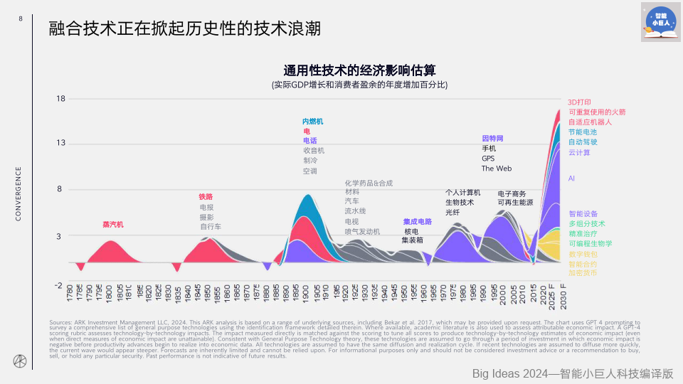 包含新澳门2024年正版免费公开,AI数据解释落实_卓越版12.936的词条