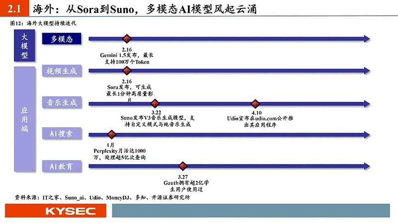 包含新澳好彩免费资料查询2024期,AI数据解释落实_卓越版12.1133的词条