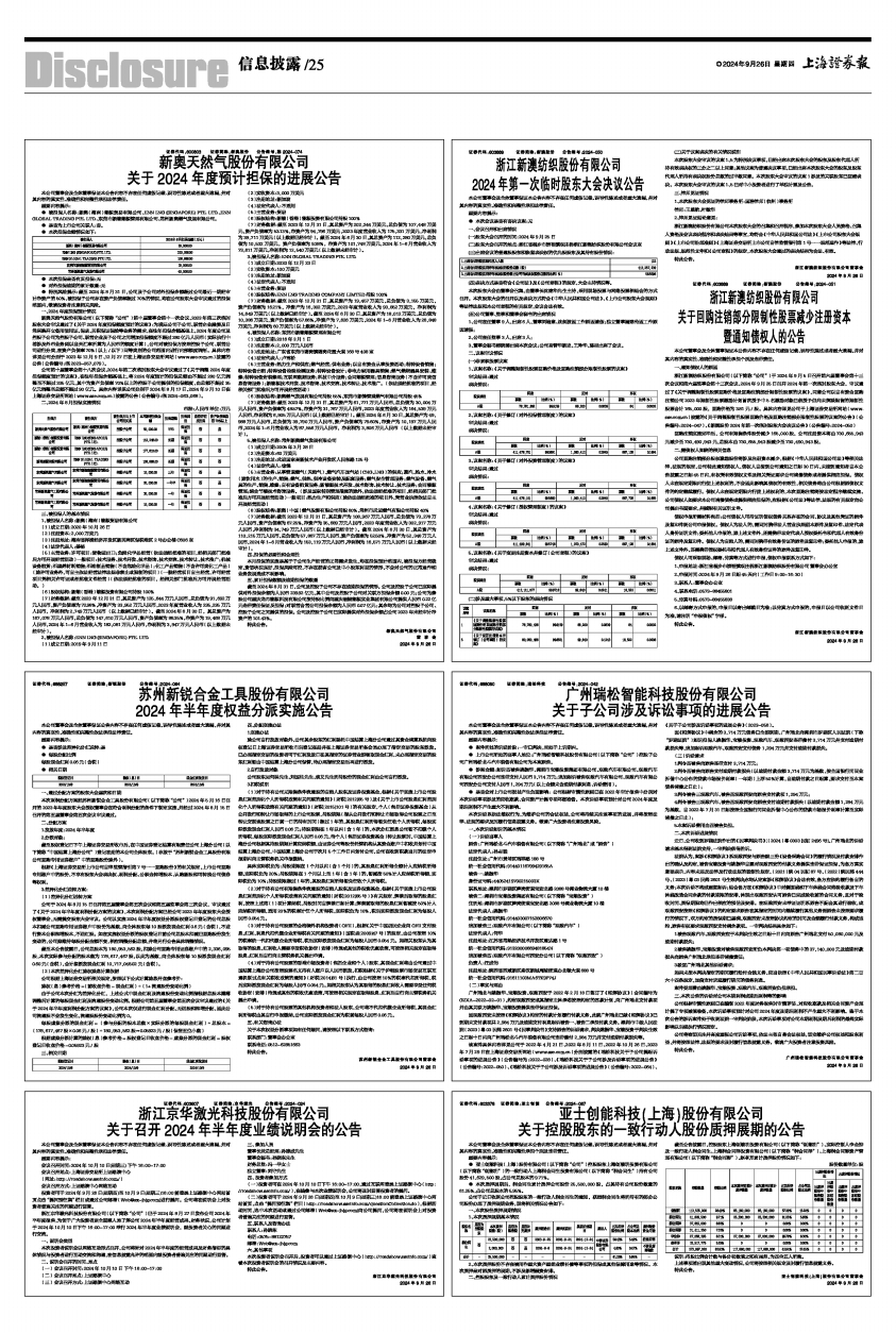 2024新澳天天开奖资料大全最新,大数据资料解释落实_卓越版12.1008