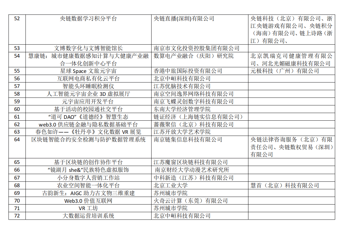 关于2024澳门正版资料免费大全,数据资料解释落实_卓越版172.452的信息