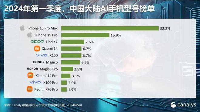 新澳资料大全正版资料2024年免费下载,AI数据解释落实_卓越版12.1027